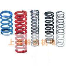 Coil Spring